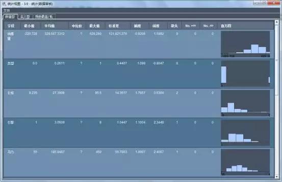 聚类分析与数据挖掘的关系,数据挖掘中聚类的算法有哪些