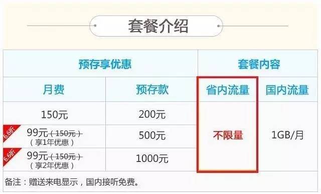 陕西电信99不限流量套餐,湖南电信99元不限流量套餐