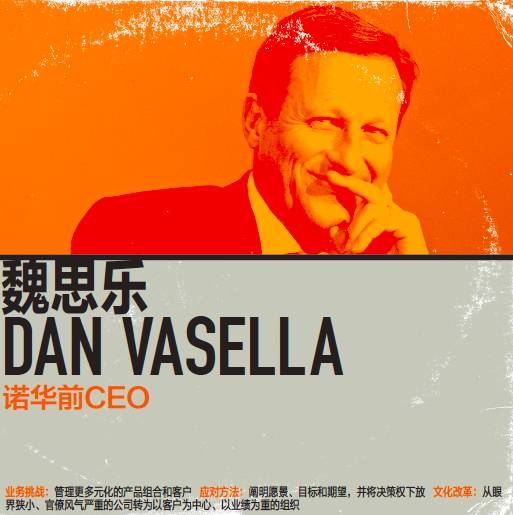 公司文化不适合自己,如何把公司文化融入工作实际