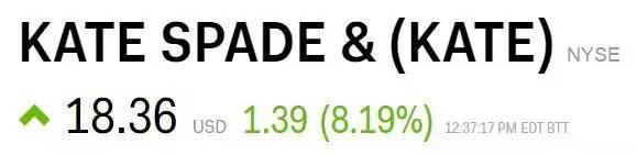 coach收购katespade,katespade和coach