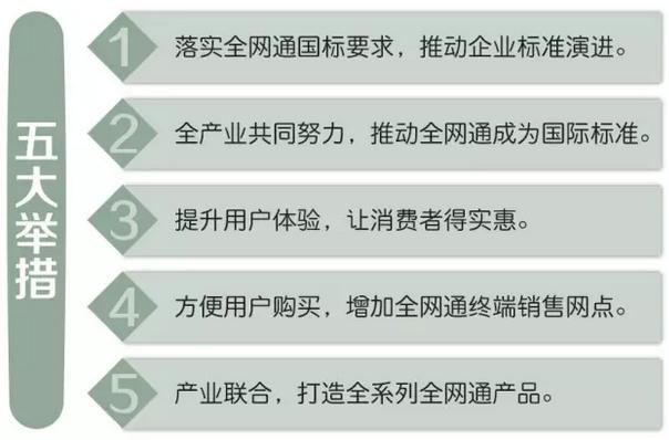 海南电信宽带免费提速,海南电信宽带提速降费