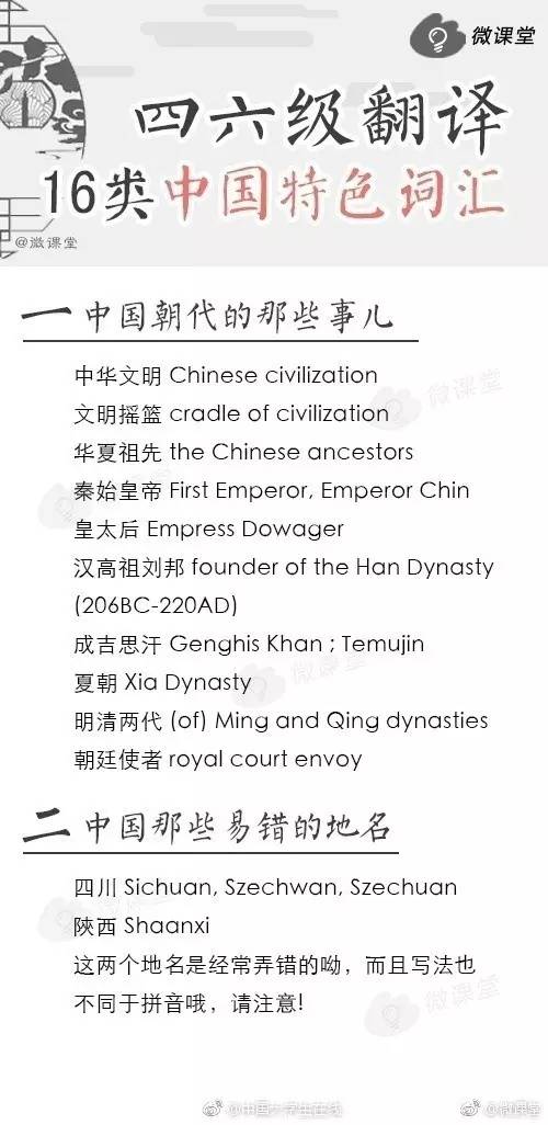 英语四六级翻译常用词汇传统节日,四六级写作翻译高级词汇