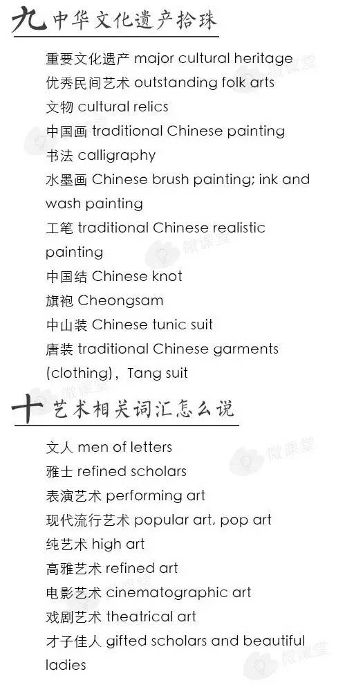 英语四六级翻译常用词汇传统节日,四六级写作翻译高级词汇