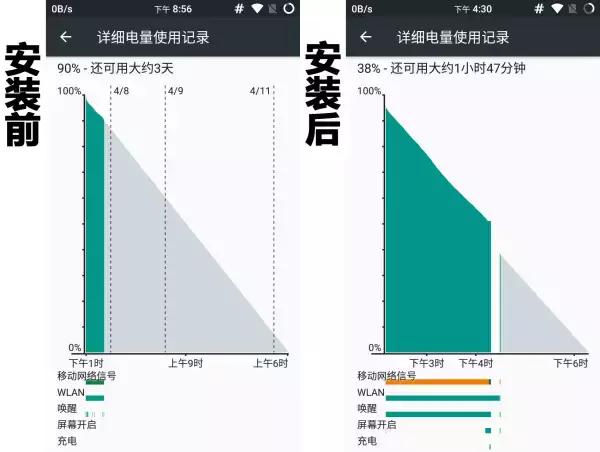如何解决安卓手机越用越卡的问题,安卓手机解决越来越卡最好的方法
