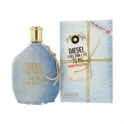 什么样的香水比较好,香水是代表一个人的性格吗