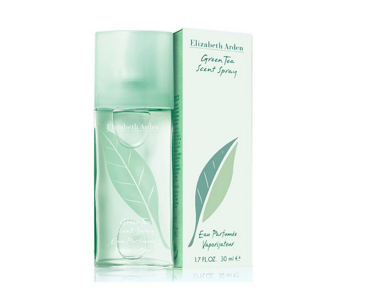 什么样的香水比较好,香水是代表一个人的性格吗