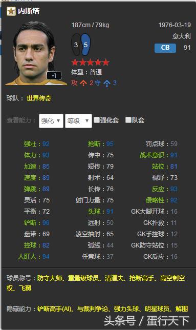 关于fifaol3的最新消息,fifaol3传奇阵容