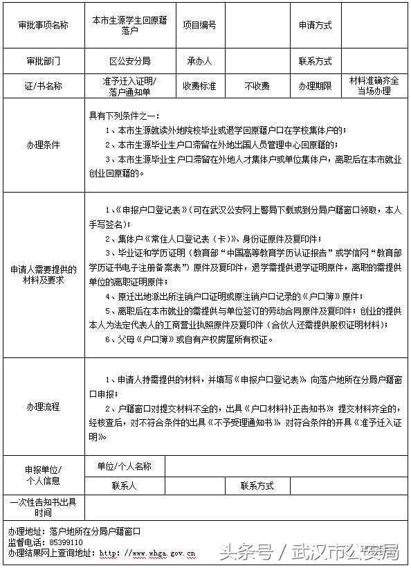 权威｜落户武汉21项申请办理一次性告知书，你值得拥有