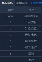 王者光荣宽屏,王者光荣电脑版怎么操作更简单