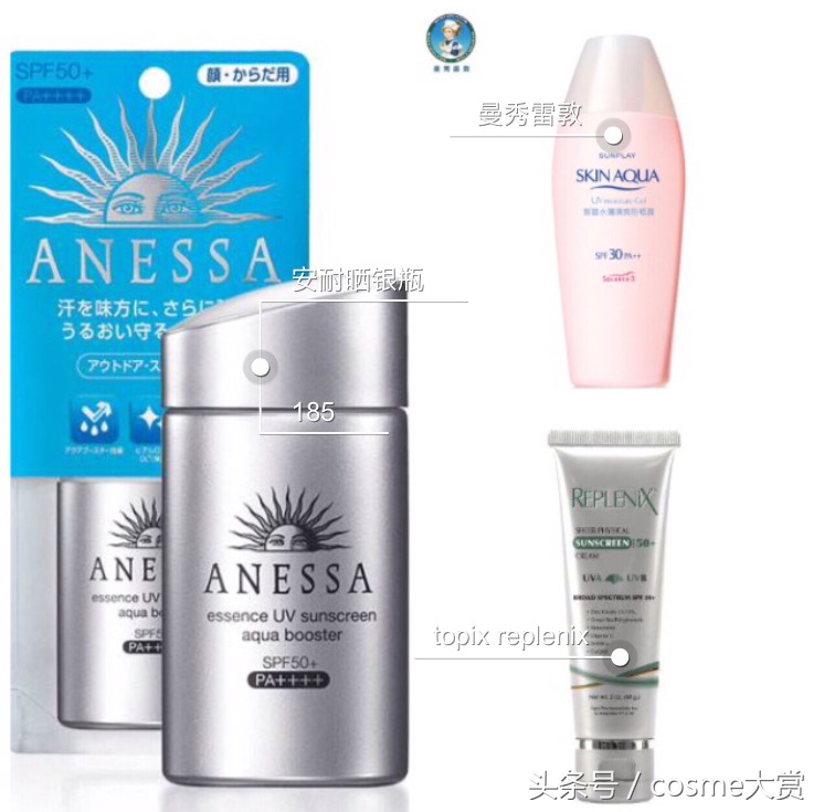 油皮敏感皮肤适合哪款防晒霜,军训防晒霜推荐油皮敏感肌