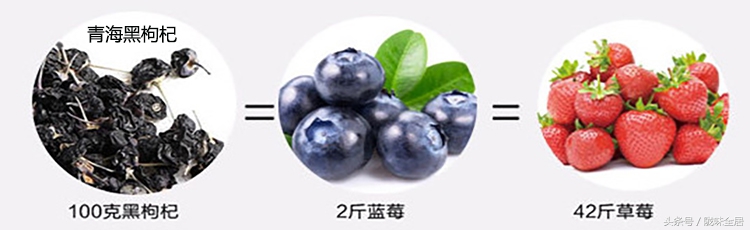 青海黑枸杞养生保健,青海特产黑枸杞的用法