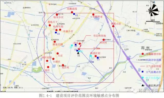 企业物品摆放标准化图纸,给客户的图纸怎么布局美观