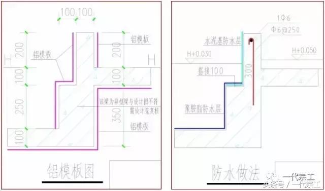 建筑工程最后一步交楼标准,住宅楼土建工程移交精装标准