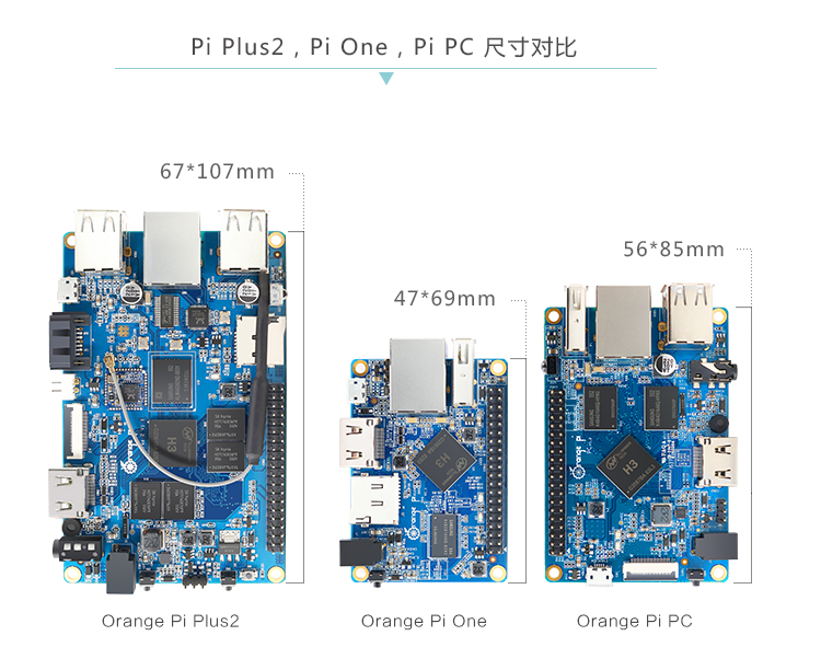 orangepizero开发板做什么,orangepi5pro开发板