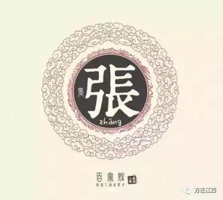 全国排名第三的张姓的由来和在江西的繁衍