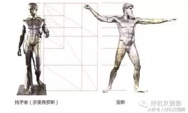 简单介绍黄金分割线构图法的原理,黄金分割线原理