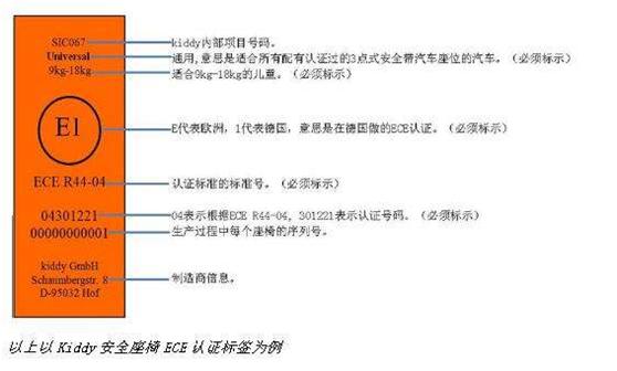 买安全座椅,如何知道安全座椅是不是正品