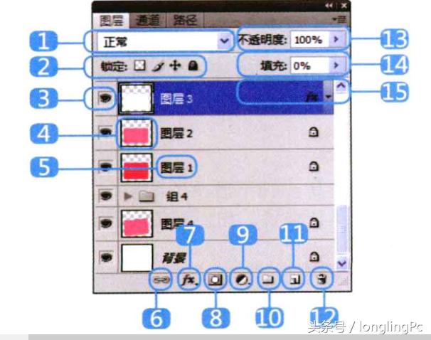 photoshop怎么加入图片图层,photoshop一个图层多张图片