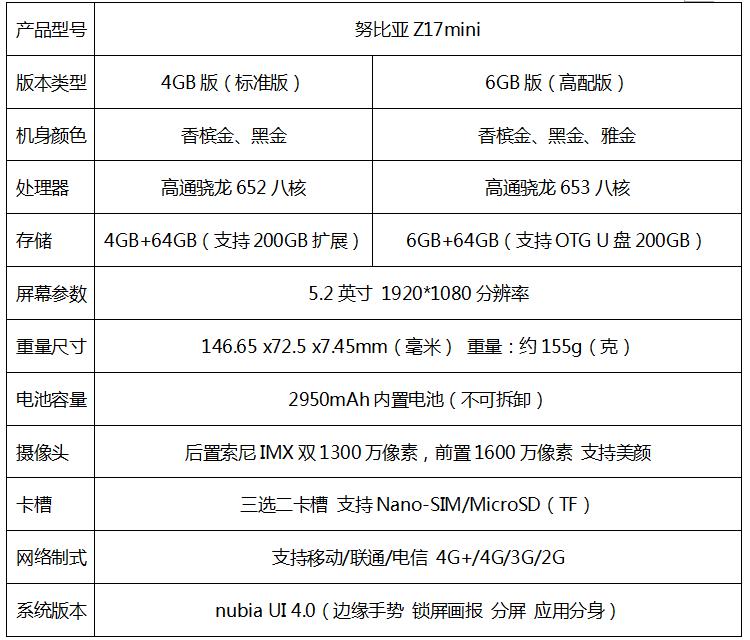 努比亚z17mini真机图,测评手机努比亚z17mini