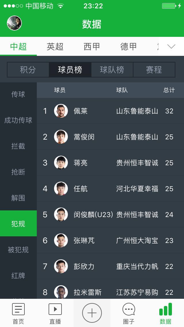 马加特鲁能到底有多厉害,马加特鲁能赛季首败