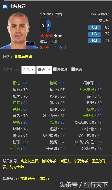 关于fifaol3的最新消息,fifaol3传奇阵容