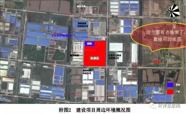 企业物品摆放标准化图纸,给客户的图纸怎么布局美观