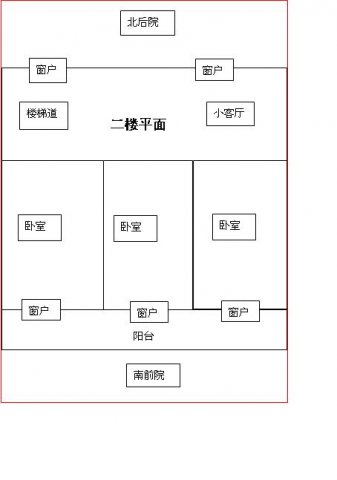 盖房的心酸和难处只有自己知道,父母盖房子的心酸感悟