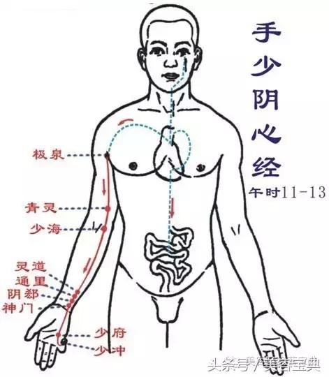 为什么美容院一定要做高端,美容院的经络疏通有效吗