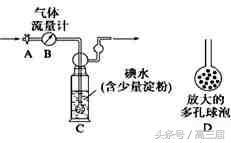 高考9科哪科最难,高考科目9门都可以参考吗