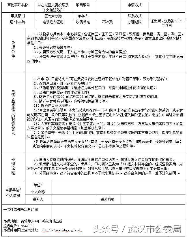 权威｜落户武汉21项申请办理一次性告知书，你值得拥有