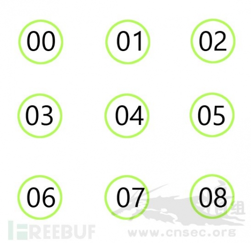 安卓手机锁屏密码忘了怎么开锁,安卓手机忘记锁屏密码怎么刷机