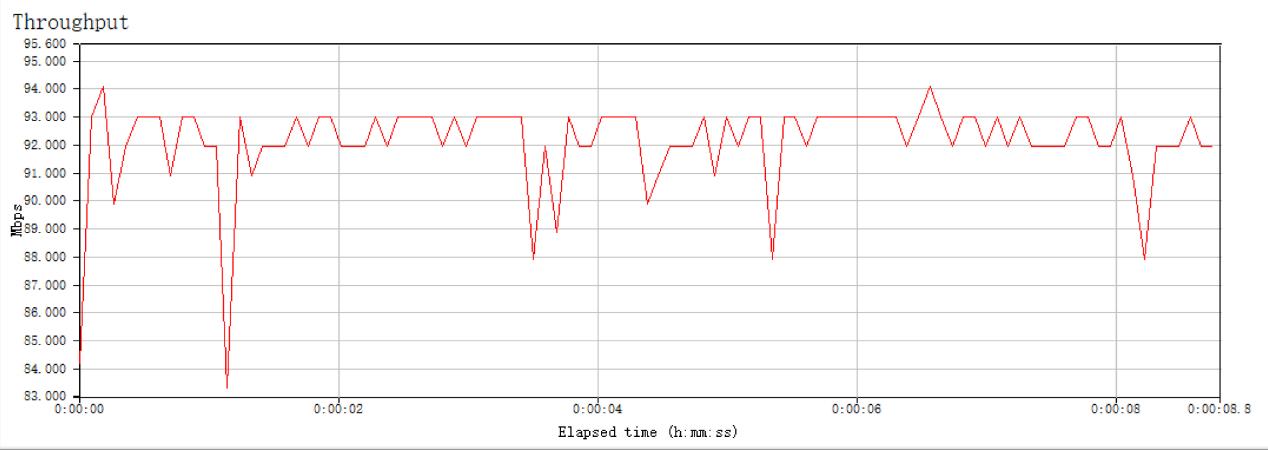 光荣路由2s对比小米路由4a千兆版,小米路由器3g对比光荣路由x20