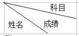 excel表格三栏斜线表头制作方法,excel制作斜线表头及多线表头图片