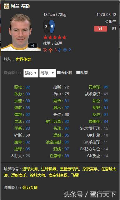 关于fifaol3的最新消息,fifaol3传奇阵容