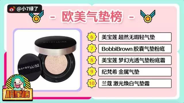 阿玛尼兰蔻ysl气垫哪个好,兰蔻和ysl气垫哪个好用