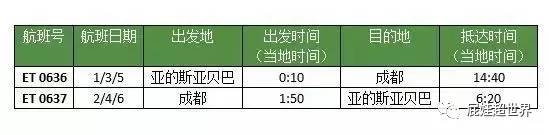 一天之内连开两条国际航线成都直飞非洲大陆往返1450元啦！
