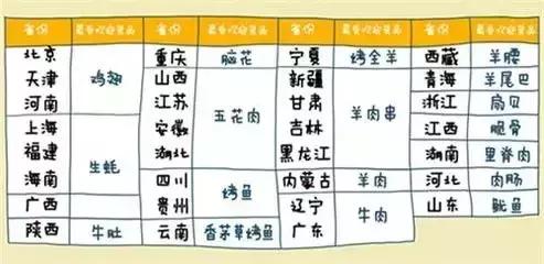 老街烧烤是加盟店吗,2019老街烧烤加盟费