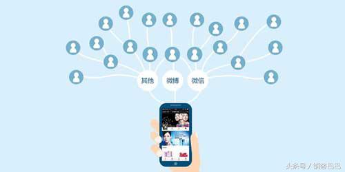 微信裂变商业模式案例,微信裂变活动策划方案