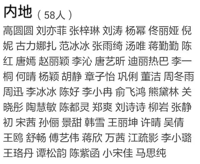 没选过虎扑女神，你还好意思说自己是直男？美人还是旧的好啊