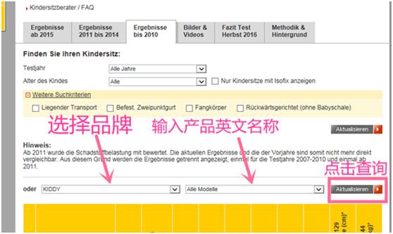 买安全座椅,如何知道安全座椅是不是正品