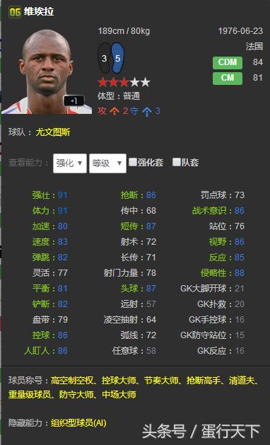 关于fifaol3的最新消息,fifaol3传奇阵容