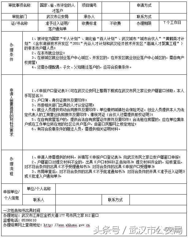权威｜落户武汉21项申请办理一次性告知书，你值得拥有