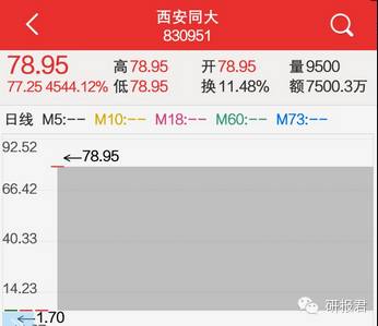 杨幂个人资料自曝身家,杨幂的身价贵到让人咋舌