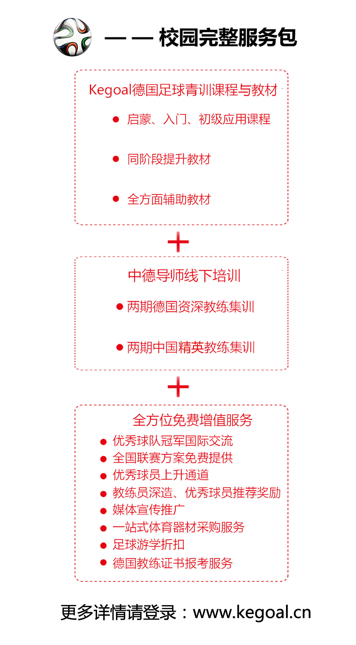 “十年·忆”之德国篇（4）