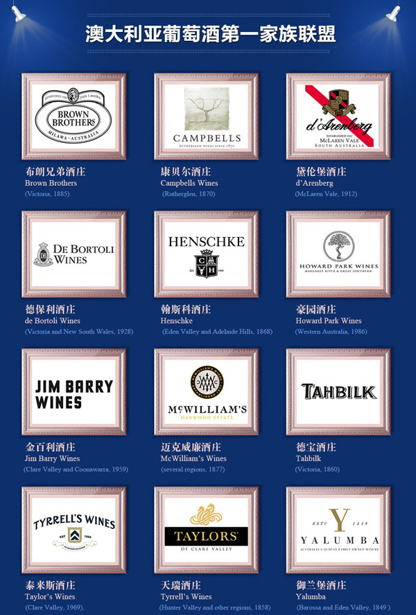 御兰堡红葡萄酒,御兰堡伊甸谷白葡萄酒