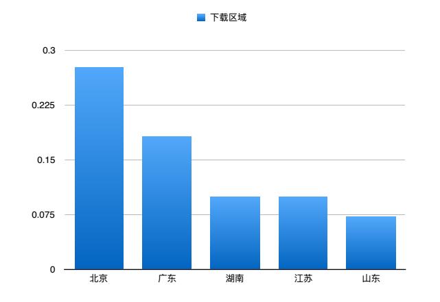 揭秘美人鱼的真实存在,解密真实美人鱼