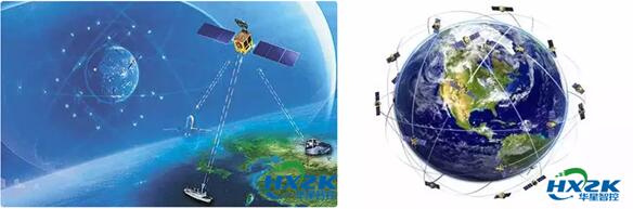 北斗卫星导航应用有哪些企业,北斗卫星导航应用技术丛书