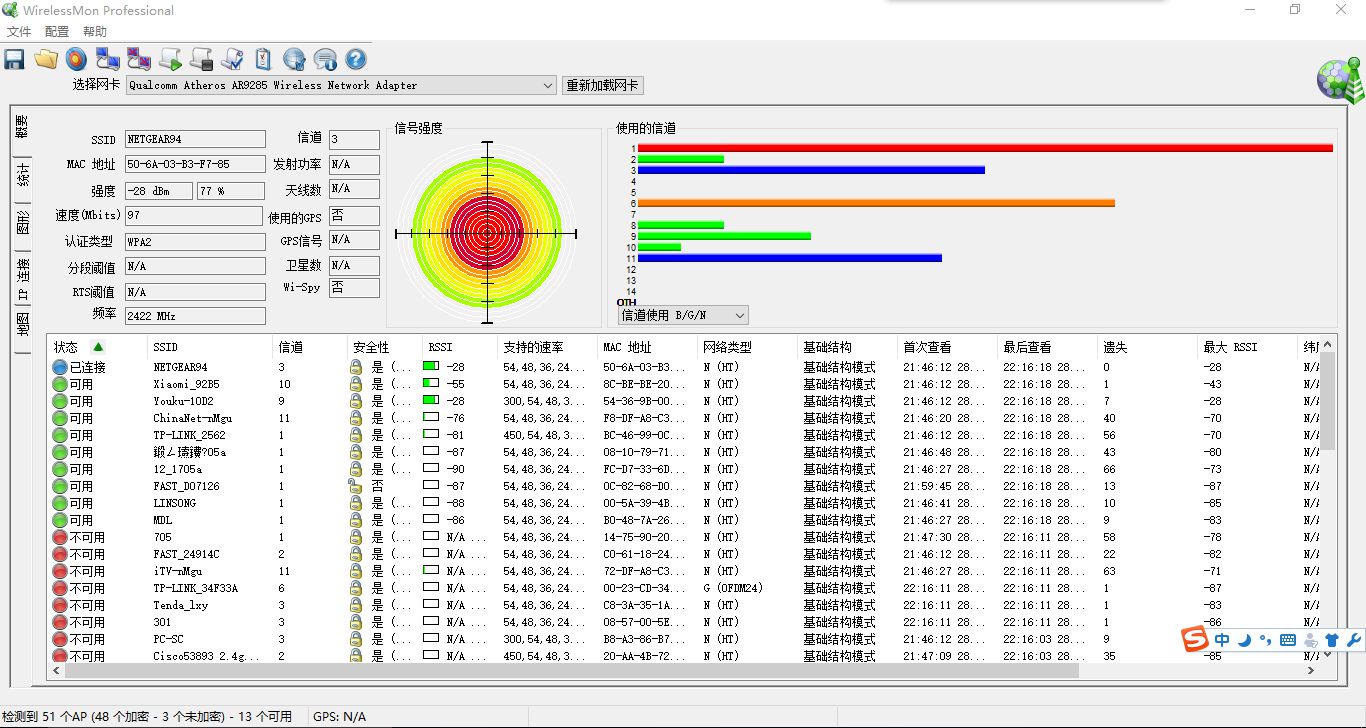 网件热门路由,网件最值得入手路由器