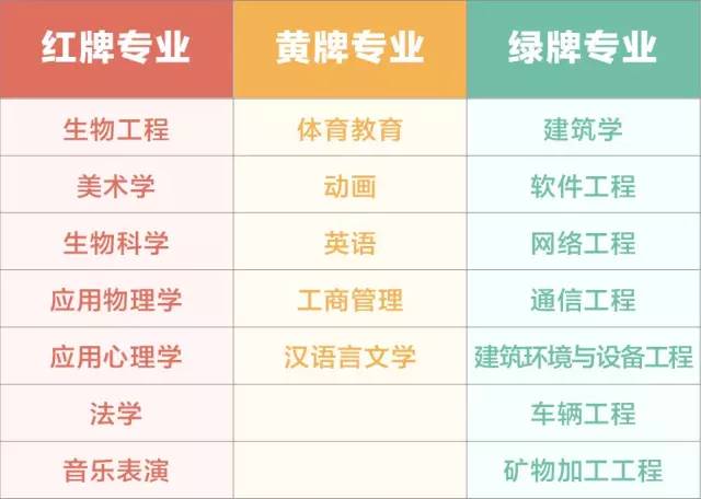 教育的功利价值和人文价值,教育功利化现象的感想