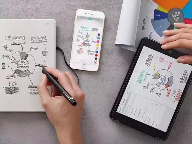 每日一游｜携程正积极寻找国内外新的收购目标；滴滴获厦门网约车牌照